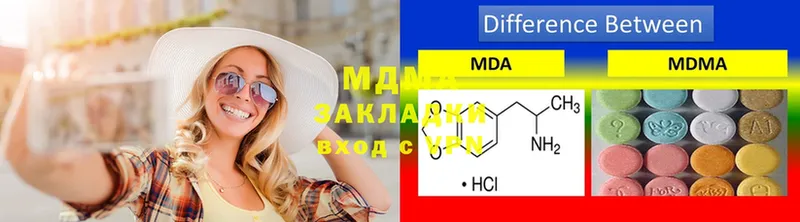 купить наркотики сайты  blacksprut tor  MDMA молли  Аргун 